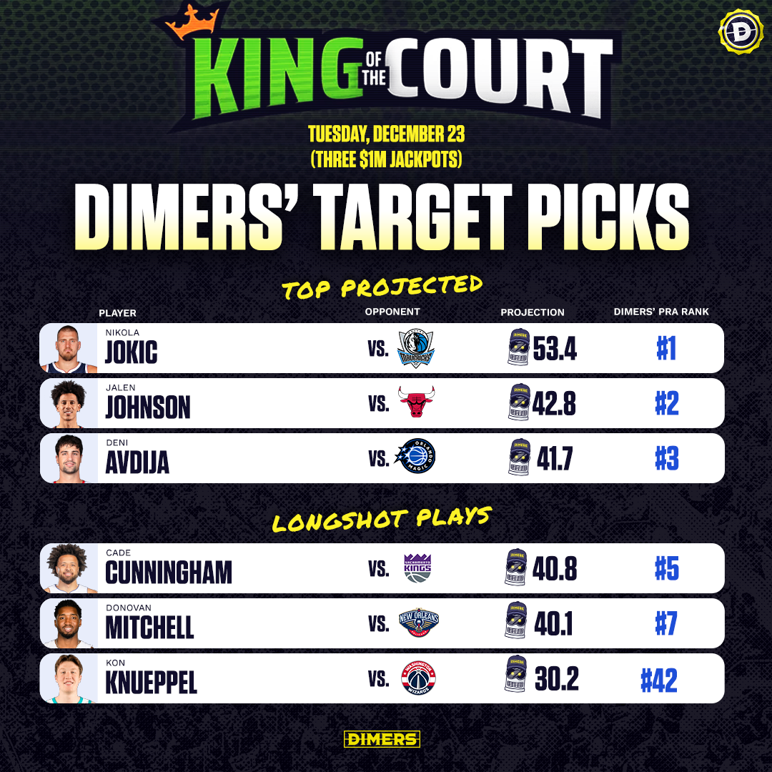 King-of-the-Court_SIX-PICKS.png