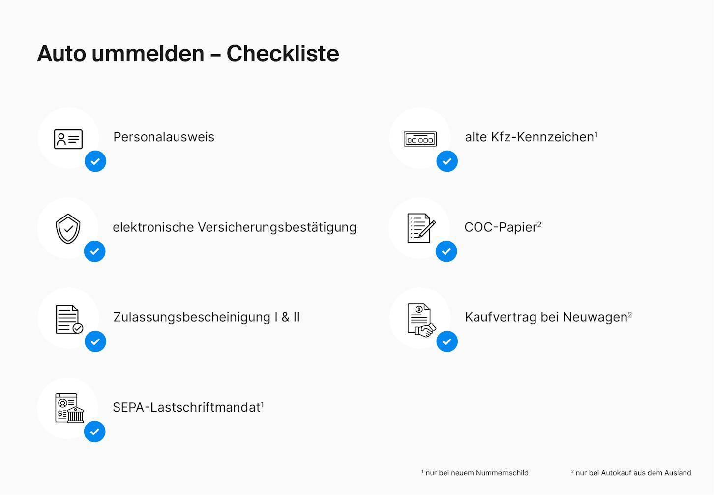 Auto ummelden Dokumente Checkliste