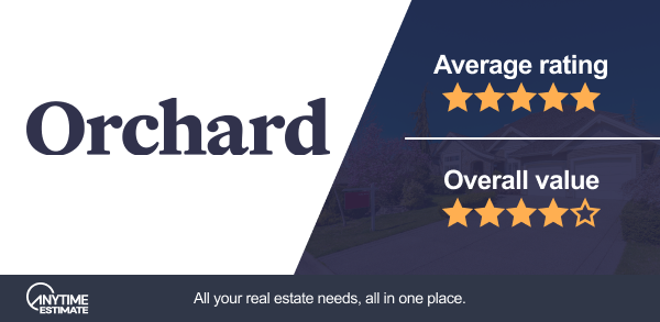 orchard review header image