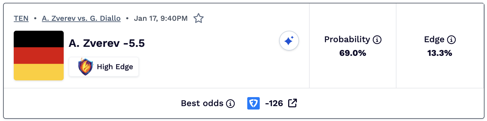 Tennis parlay today.