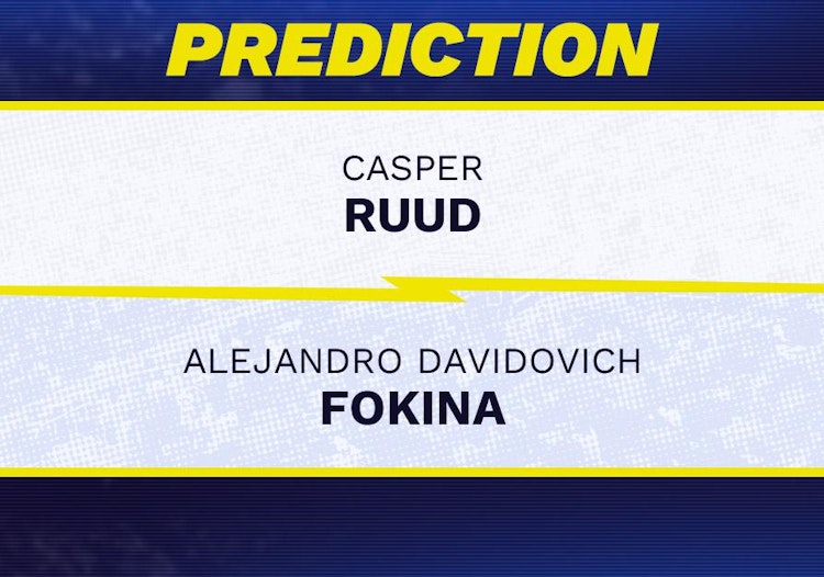 Casper Ruud vs Alejandro Davidovich Fokina Tennis Prediction.