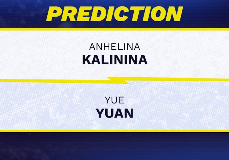 Anhelina Kalinina vs Yue Yuan Tennis Prediction.