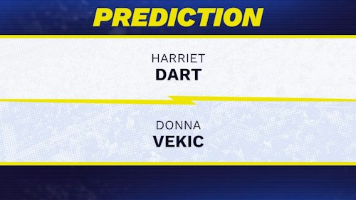 Harriet Dart vs. Donna Vekic Prediction, Odds, Picks for Australian Open 2025
