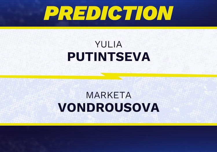 Yulia Putintseva vs Marketa Vondrousova Tennis Prediction.