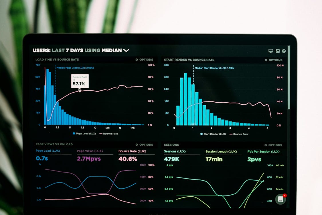 Pulse Analytics Dashboard