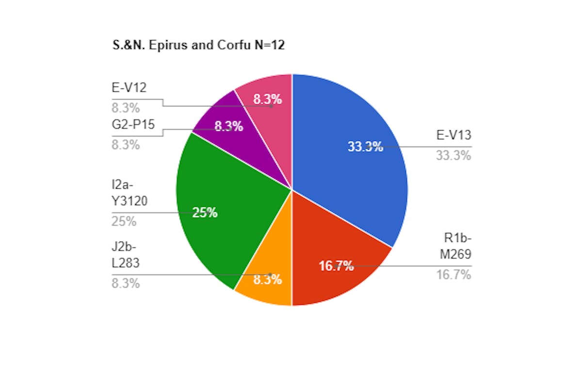 pie-chart-45.png