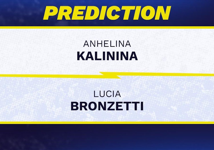 Anhelina Kalinina vs Lucia Bronzetti Tennis Prediction.