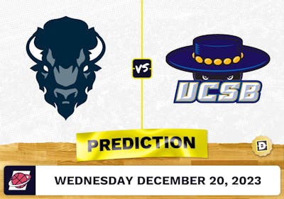 Howard vs. UC Santa Barbara Prediction, Odds, College Basketball Picks  [12/20/2023]