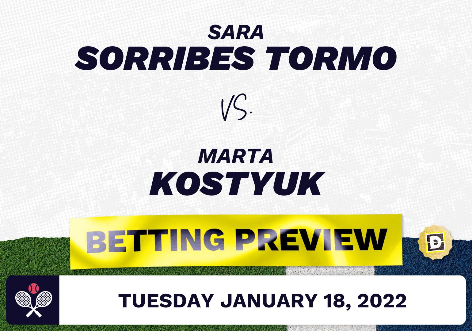 Sara Sorribes Tormo vs. Marta Kostyuk Predictions - Jan 18, 2022
