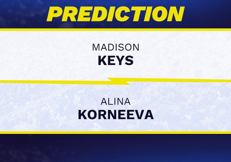 Madison Keys vs Alina Korneeva Tennis Prediction.