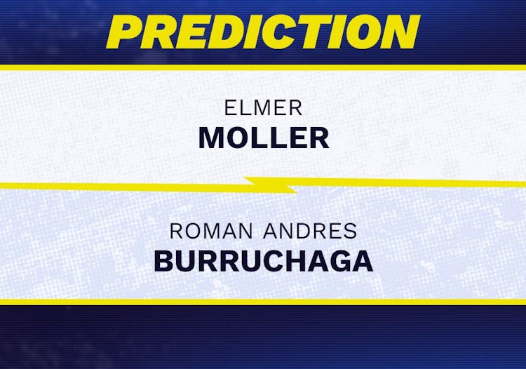 Elmer Moller vs Roman Burruchaga Tennis Prediction.