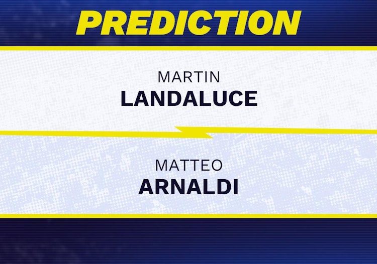 Martin Landaluce vs Matteo Arnaldi Tennis Prediction.