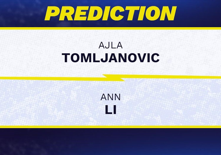 Ajla Tomljanovic vs Ann Li Tennis Prediction.