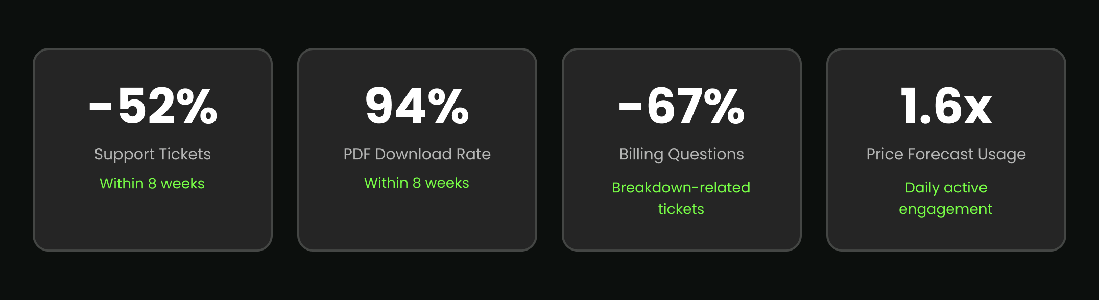 kpis.png