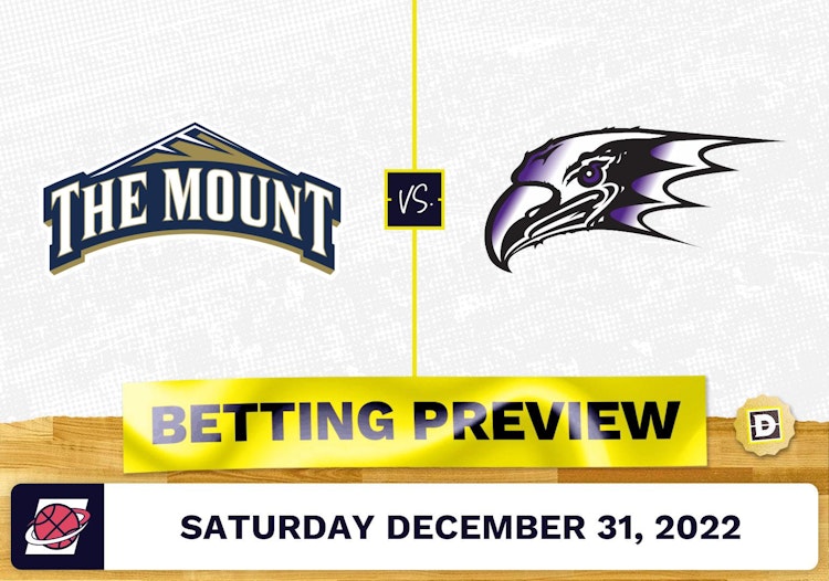 Mount St. Mary's vs. Niagara CBB Prediction and Odds - Dec 31, 2022