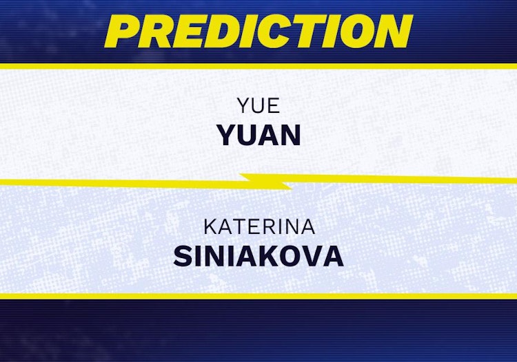 Yue Yuan vs Katerina Siniakova Tennis Prediction.