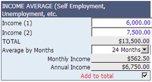 Income average