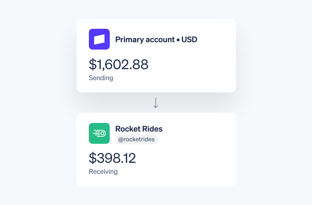Transfer funds instantly