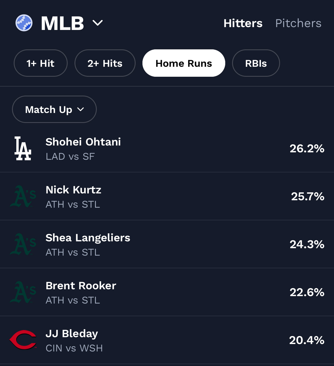 home-run-bets-today.jpg