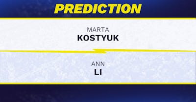 Marta Kostyuk vs. Ann Li prediction, odds, picks for WTA Rouen 2026