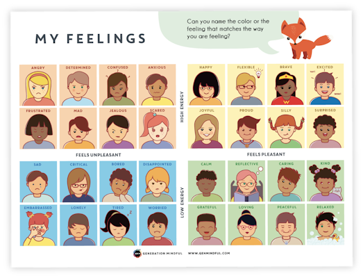 My Feelings Faces Poster features: