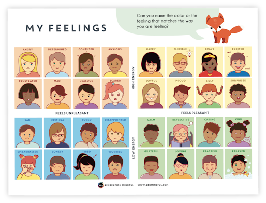 feelings faces charts children