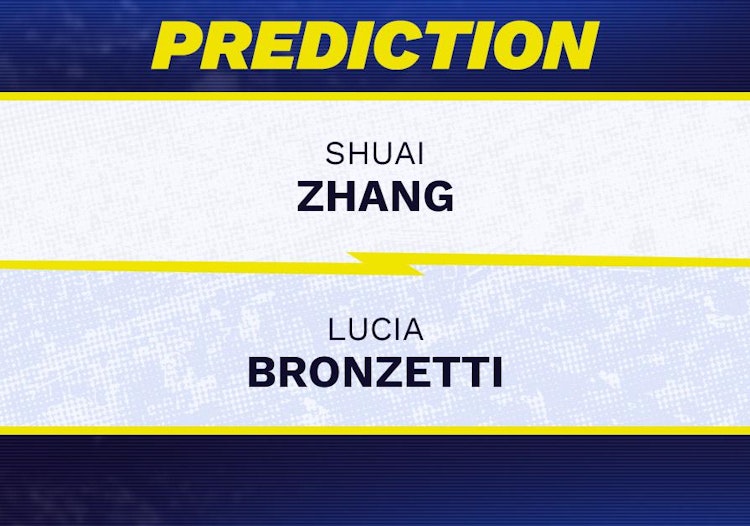 Shuai Zhang vs Lucia Bronzetti Tennis Prediction.