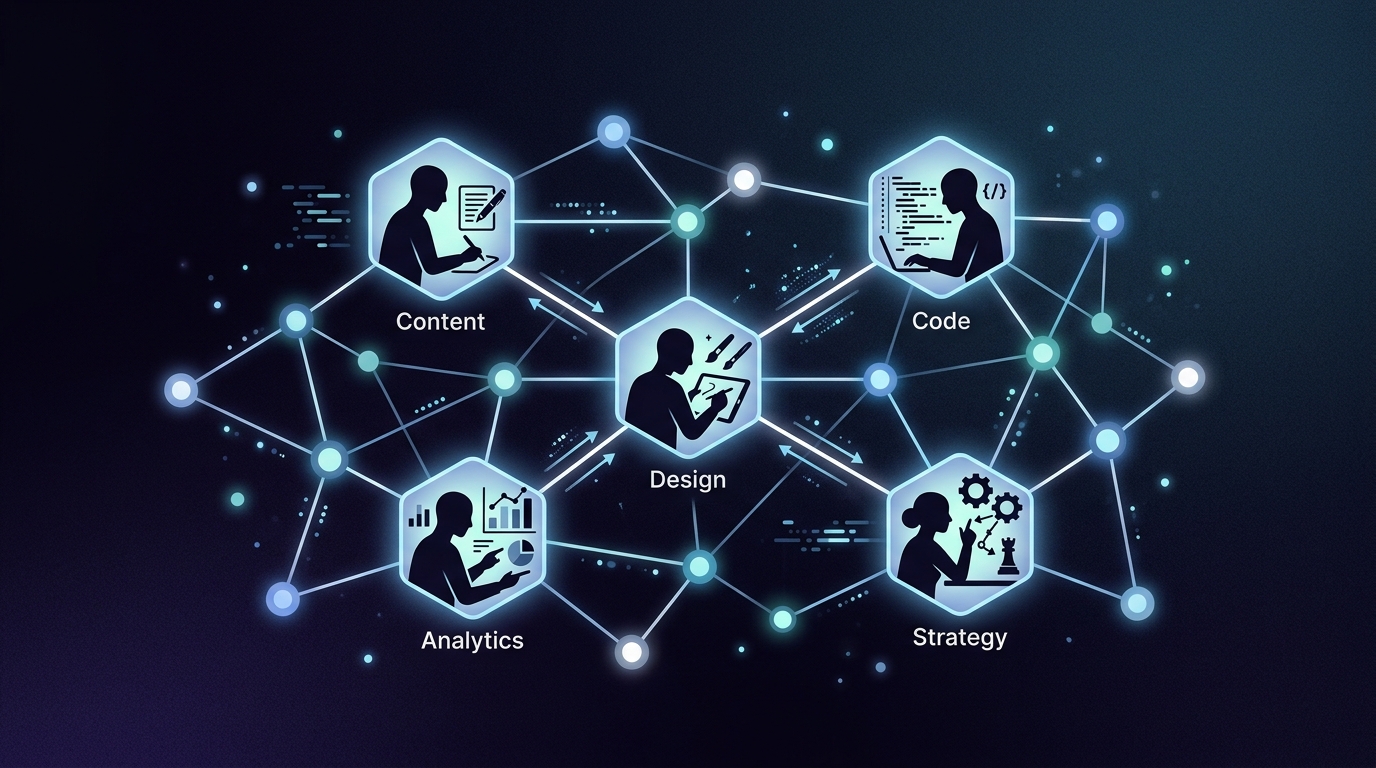 AI agents handling content, code, design, analytics, and strategy in parallel.
