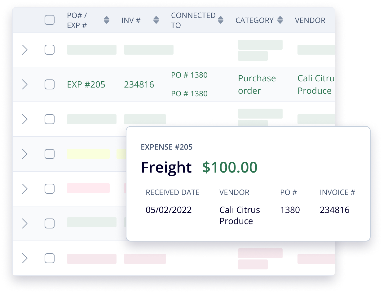 Performance and insights in Silo's produce inventory software
