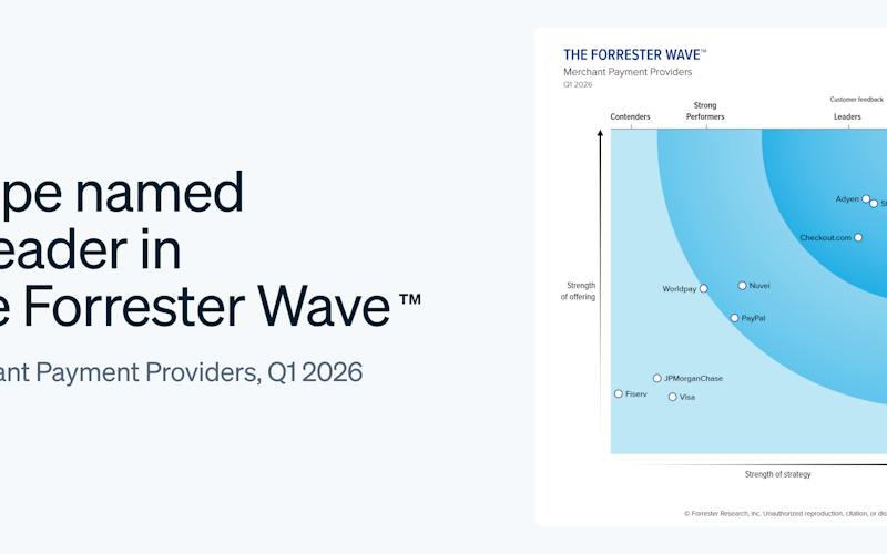 Stripe named a Leader by independent research firm for merchant payment providers