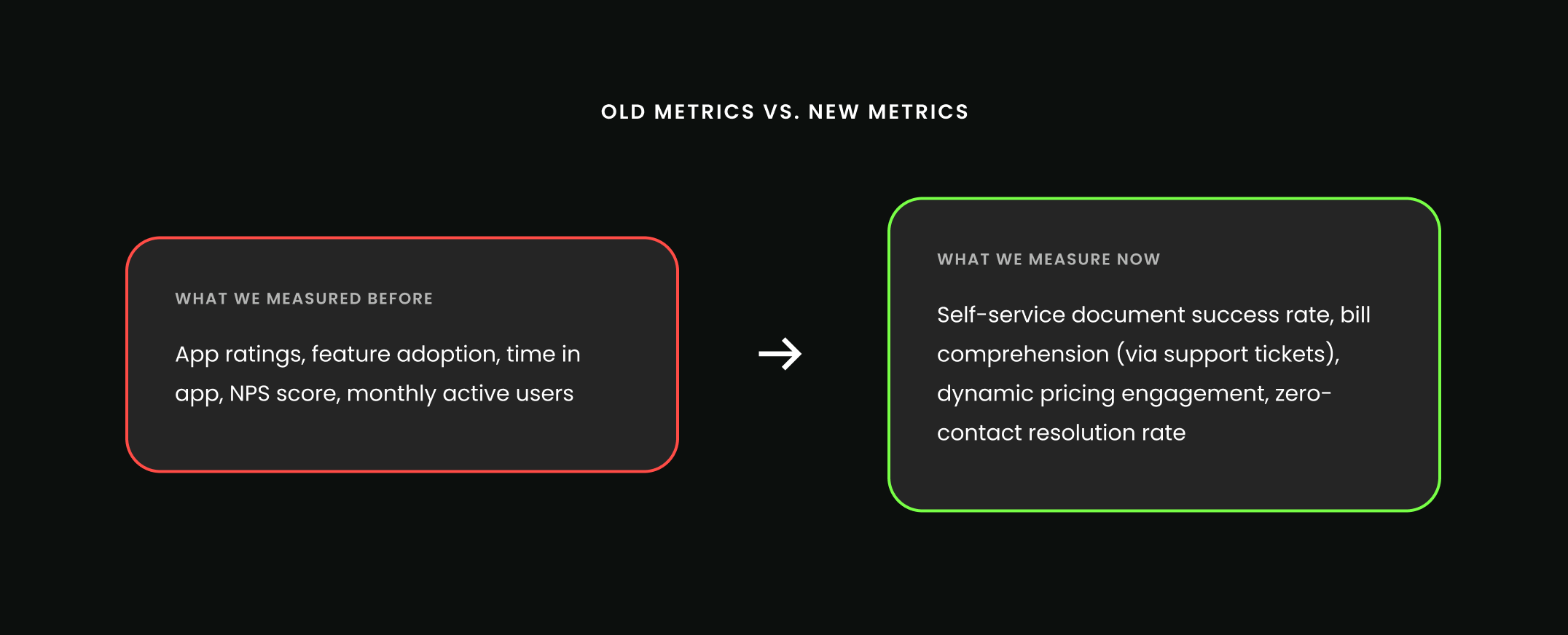 old-vs-new-metrics.png