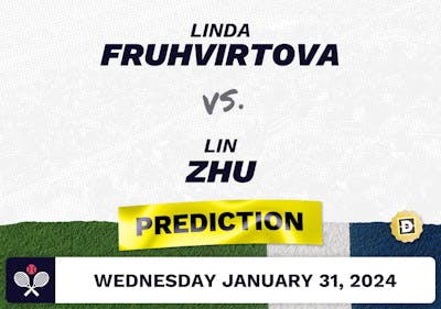 Linda Fruhvirtova vs. Lin Zhu Prediction, Odds, Picks for WTA Hua Hin 2024