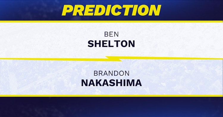 Ben Shelton vs Brandon Nakashima Tennis Prediction.