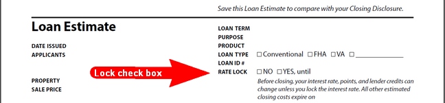 Loan estimate graphic