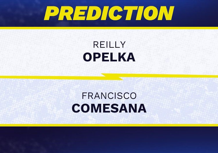 Reilly Opelka vs Francisco Comesana Tennis Prediction.