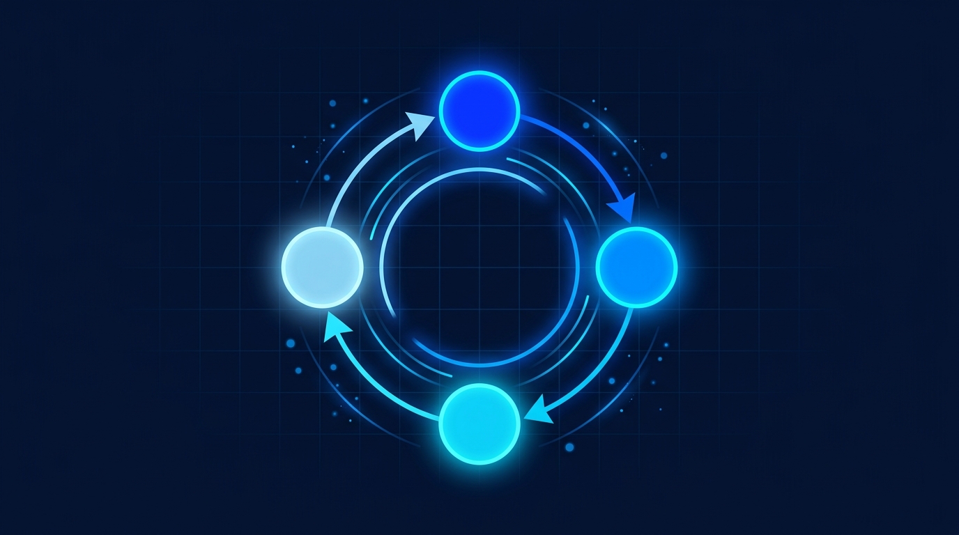 The Content Flywheel: How We Run AI Agents From Publish to Insights and Back image