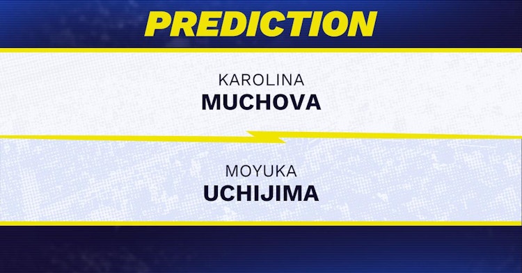 Karolina Muchova vs Moyuka Uchijima Tennis Prediction.