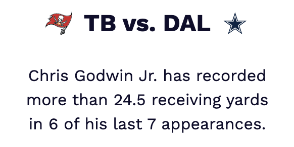 Chris Godwin receiving yards trend NFL Week 5.