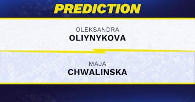 Oleksandra Oliynykova vs. Maja Chwalinska prediction, odds, picks for WTA Singapore 2026