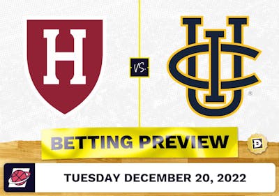 Harvard vs. UC Irvine CBB Prediction and Odds - Dec 20, 2022