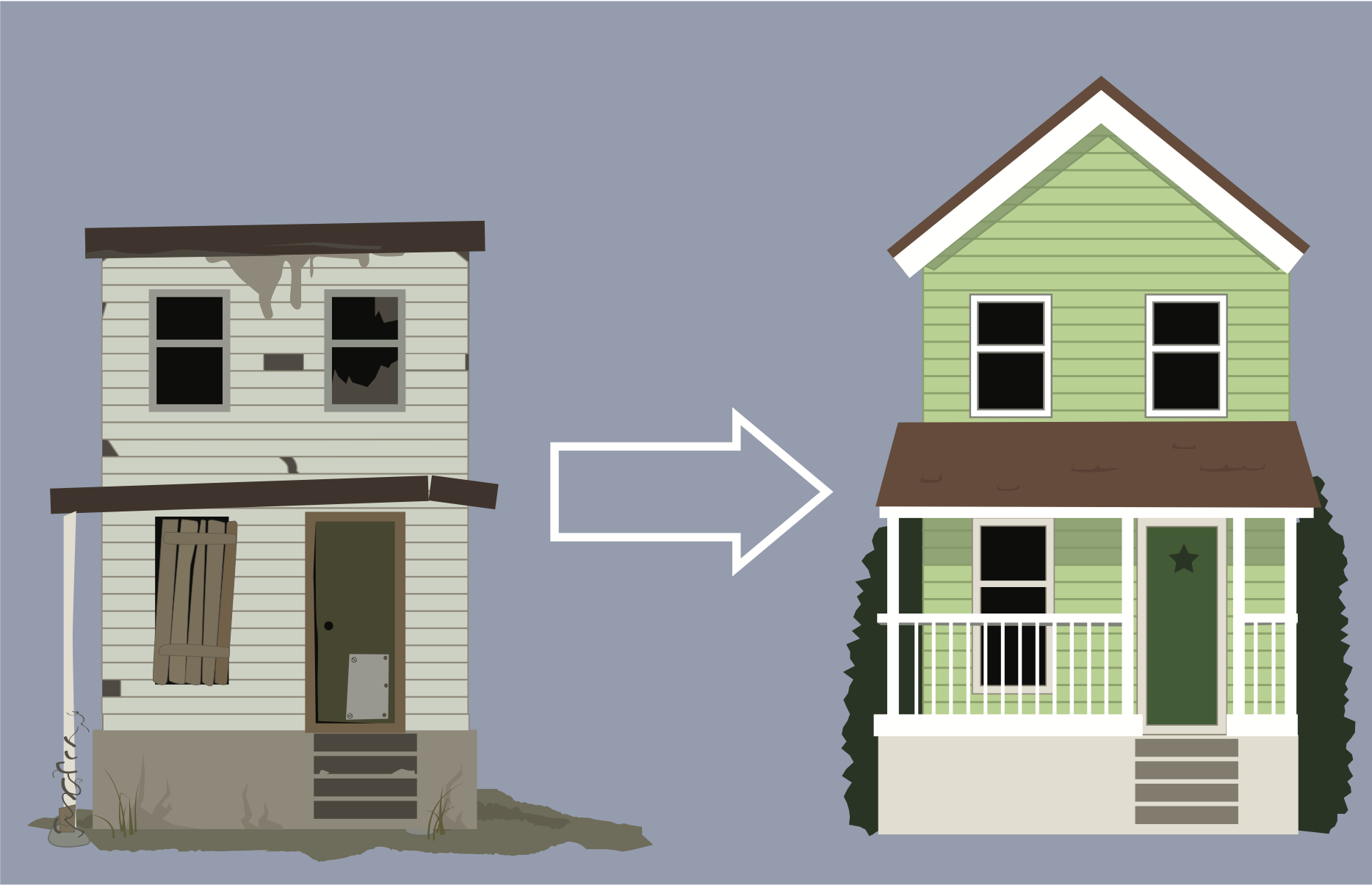 The Ultimate Beginner’s Guide to Flipping Houses