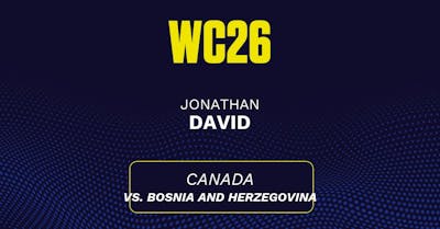 Will Jonathan David score a goal in today's World Cup game? David's projected stats vs. Bosnia and Herzegovina