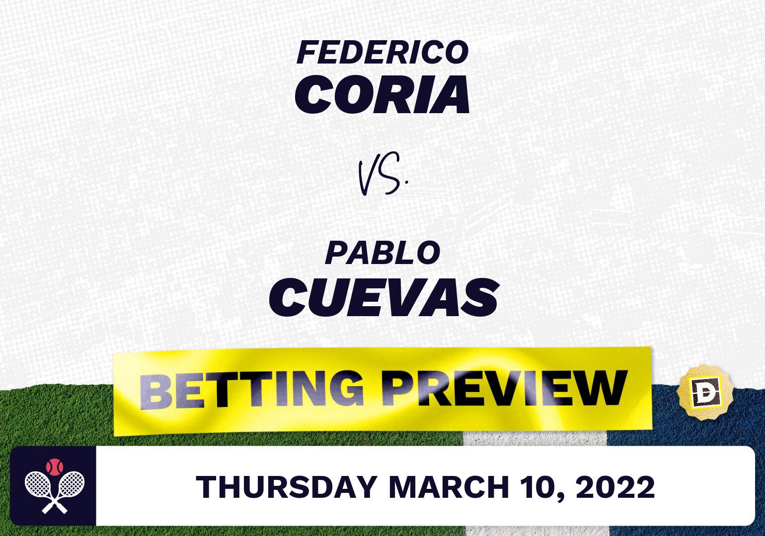 Federico Coria vs. Pablo Cuevas Predictions - Mar 10, 2022