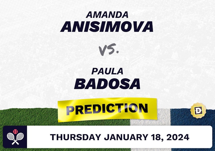 Amanda Anisimova vs. Paula Badosa Prediction, Odds, Picks for Australian Open 2024