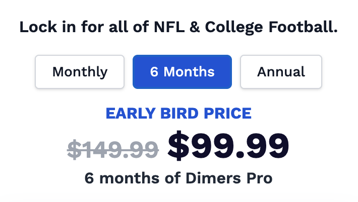 Dimers best computer picks for NFL and College Football.