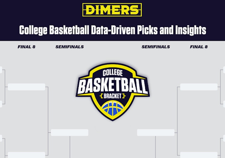 March Madness Brackets, Picks, NCAAB Tournament predictions
