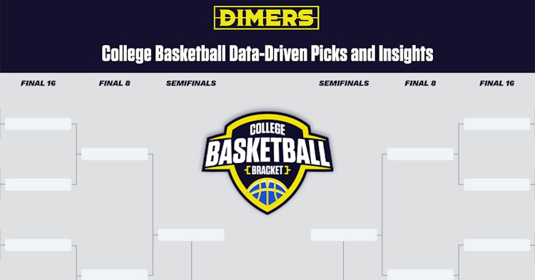 March Madness Brackets, Picks, NCAAB Tournament predictions