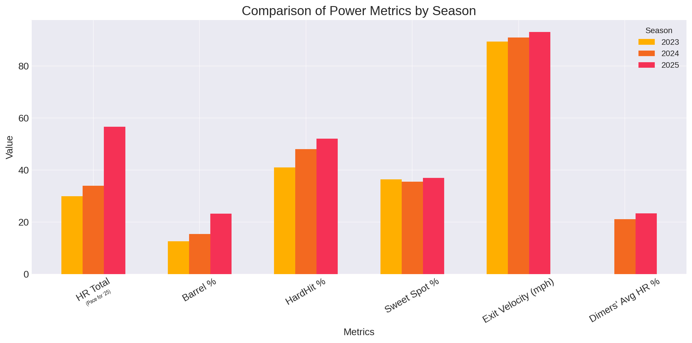 Raleigh_power.jpg
