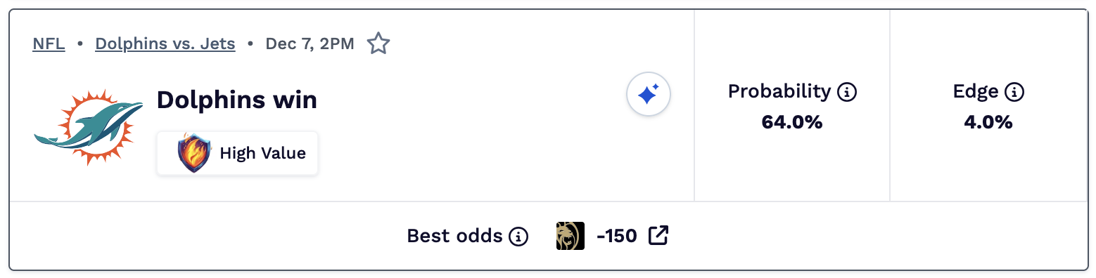 NFL best bet Week 14