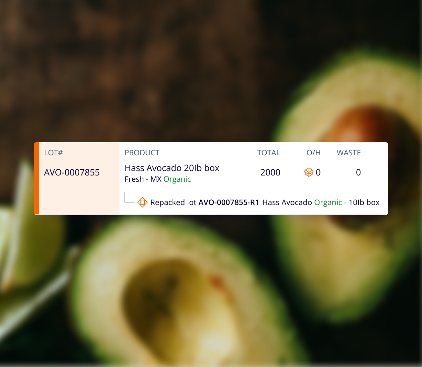 Screenshot of performance metrics in Silo's software on a backdrop of avocados